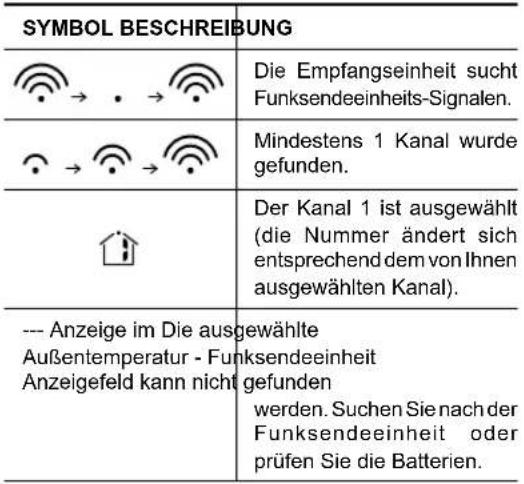 OREGON SCIENTIFIC BAR 626 - DATENÜBERTRAGUNG - 1