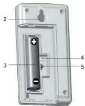 Diagram of a battery rear panel with labeled components including battery, switch, and socket