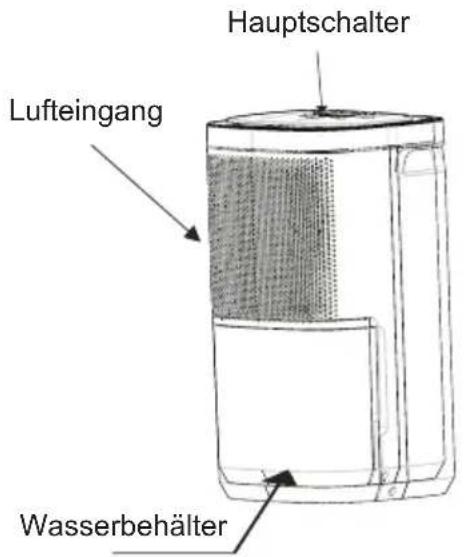 Hauptschalter Lufteingang Wasserbehälter