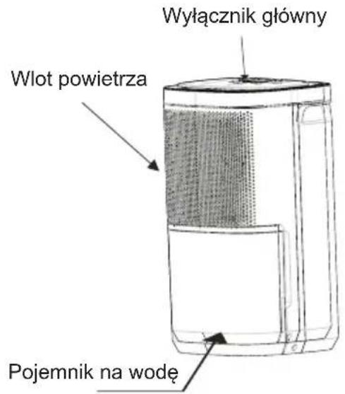 Wyłącznik główny Wlot powietrzej Pojemnik na wodę