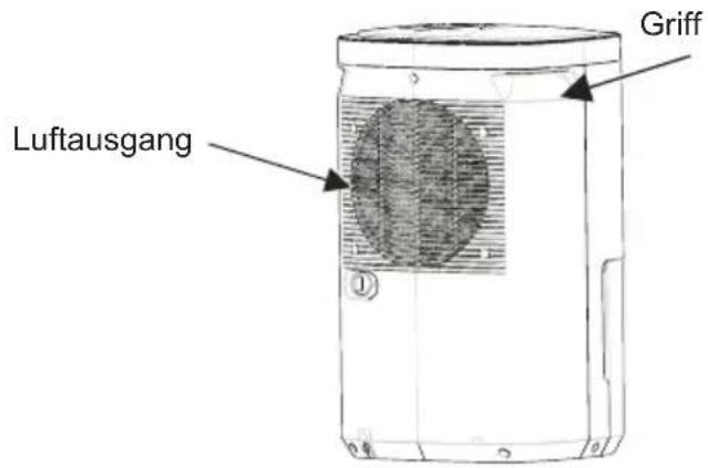 Luftausgang Griff