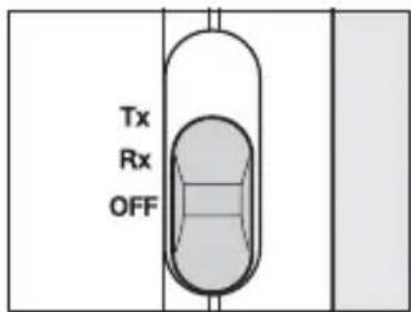 Tx Rx OFF