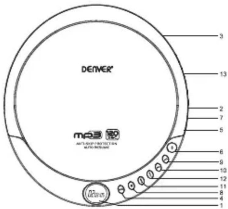DENNER MP3 180 AUTO-SUP PROTECTION AUTO INSUANCE 02 03 1 2 7 5 6 9 10 12 11 8 4 13