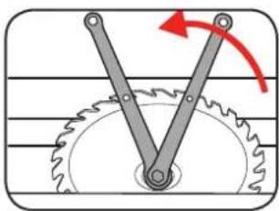 Ozito TBS-254 - Fitting / Replacing the Blade - 7