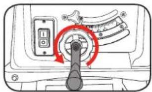 Diagram of a washing machine control panel with rotary dial and indicator lights