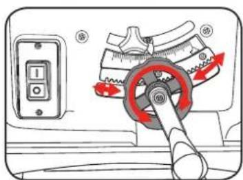 Diagram showing mechanical device control with labeled components and directional arrows indicating motion or movement