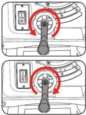Diagram showing two steps of a rotary switch mechanism with red arrows indicating clockwise rotation around the dial.