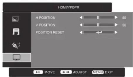 HDMI/YPBPR H POSITION ← II → 50 V POSITION ← II → 50 POSITION RESET ← ← MOVE ADJUST MENU EXIT