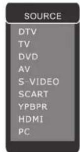 SOURCE DTV TV DVD AV S-VIDEO SCART YPBPR HDMI PC