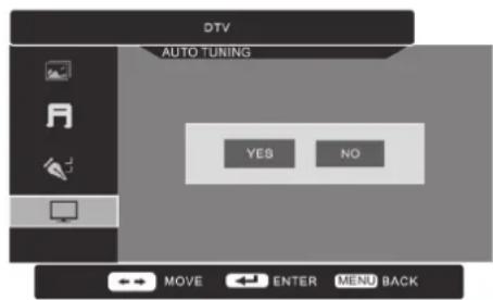 DTV AUTO TUNING YES NO MOVE ENTER MENU BACK