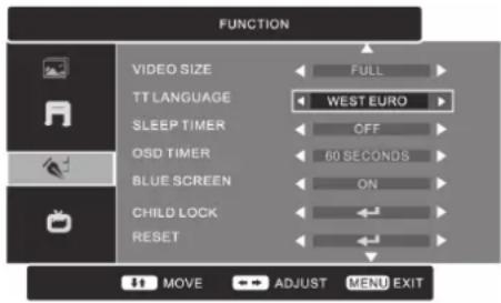 FUNCTION VIDEO SIZE FULL TT LANGUAGE WEST EURO SLEEP TIMER OFF OSD TIMER 60 SECONDS BLUE SCREEN ON CHILD LOCK RESET MOVE ADJUST MENU EXIT