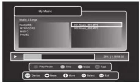 My Music Music: 2 Songs Row(USB) 001 Music_001 MP3 MY RECORDS 001 Music_002 MP3 MUSIC PHOTO 26% 01:15:06:00 Play/Play Stop Mode Fast OK Device Move Move Select Exit