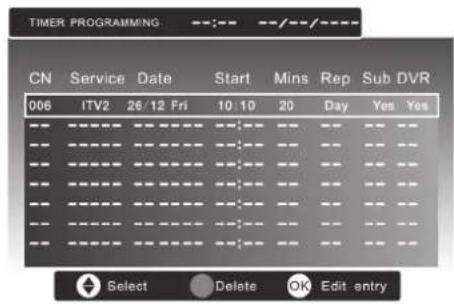 TIMER PROGRAMMING CN Service Date Start Mins Rep Sub DVR 006 ITV2 26/12 Fri 10:10 20 Day Yes Yes --- --- --- --- --- --- --- --- --- --- --- --- --- --- --- --- --- --- --- --- --- --- --- --- --- --- --- --- --- --- --- --- --- --- --- --- --- --- --- --- --- --- --- --- --- --- --- --- --- --- --- --- --- --- --- --- --- --- --- --- --- --- --- --- --- --- --- --- --- --- --- --- --- --- --- --- --- --- --- --- --- --- --- --- --- --- --- --- --- --- --- --- --- --- --- --- --- --- --- --- --- --- Select Delete OK Edit entry