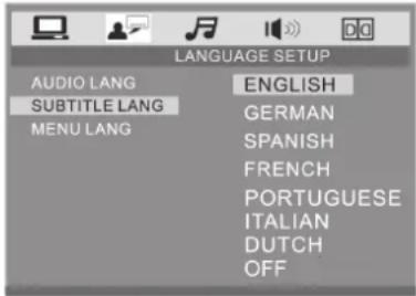 LANGUAGE SETUP AUDIO LANG ENGLISH SUBTITLE LANG GERMAN MENU LANG SPANISH FRENCH PORTUGUESE ITALIAN DUTCH OFF