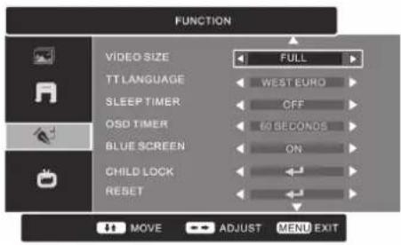 FUNCTION VIDEO SIZE FULL TT LANGUAGE WEST EURO SLEEP TIMER OFF OSD TIMER 60 SECONDS BLUE SCREEN ON CHILD LOCK RESET MOVE ADJUST MENU EXIT