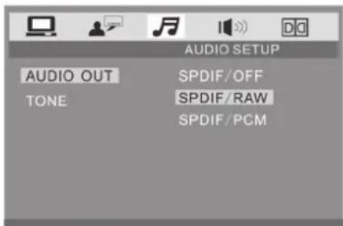 AUDIO SETUP AUDIO OUT SPDIF/OFF TONE SPDIF/RAW SPDIF/PCM