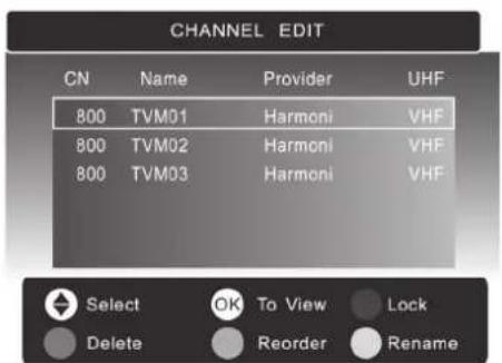 CHANNEL EDIT CN Name Provider UHF 800 TVM01 Harmoni VHF 800 TVM02 Harmoni VHF 800 TVM03 Harmoni VHF Select OK To View Lock Delete Reorder Rename