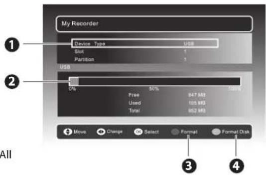 My Recorder Device Type USB Slot 1 Partition 1 USB 0% 50% Free 847 MB Used 105 MB Total 852 MB Move Change Select Format Format Disk All