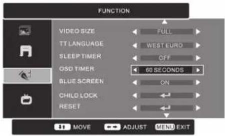 FUNCTION VIDEO SIZE FULL TT LANGUAGE WEST EURO SLEEP TIMER OFF OSD TIMER 60 SECONDS BLUE SCREEN ON CHILD LOCK RESET MOVE ADJUST MENU EXIT