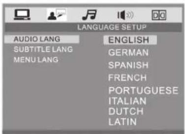 LANGUAGE SETUP AUDIO LANG ENGLISH SUBTITLE LANG GERMAN MENU LANG SPANISH FRENCH PORTUGUESE ITALIAN DUTCH LATIN