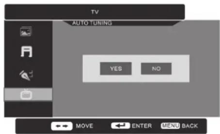 TV AUTO TUNING YES NO MOVE ENTER MENU BACK