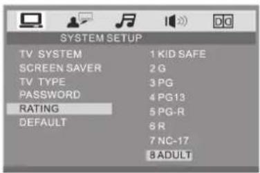 SYSTEM SETUP TV SYSTEM 1 KID SAFE SCREEN SAVER 2 G TV TYPE 3 PG PASSWORD 4 PG13 RATING 5 PG-R DEFAULT 6 R 7 NC-17 8 ADULT