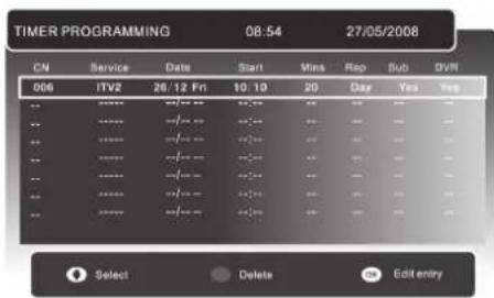 TIMER PROGRAMMING 08:54 27/05/2008 CN Service Date Start Miss Rep Sub DVR 006 ITV2 26/12 Fri 10/19 20 Day Yes Yes ---- ---- ---- ---- ---- ---- ---- ---- ---- ---- ---- ---- ---- ---- ---- ---- ---- ---- ---- ---- ---- ---- ---- ---- ---- ---- ---- ---- ---- ---- ---- ---- ---- ---- ---- ---- ---- ---- ---- ---- ---- ---- ---- ---- ---- ---- ---- ---- ---- ---- ---- ---- ---- ---- ---- ---- ---- ---- ---- ---- ---- ---- ---- ---- ---- ---- ---- ---- ---- ---- ---- ---- ---- ---- ---- ---- ---- ---- ---- ---- ---- ---- ---- ---- ---- ---- ---- ---- ---- ---- ---- ---- ---- ---- ---- ---- ---- ---- ---- ---- ---- ----- Select Delete Edit entry