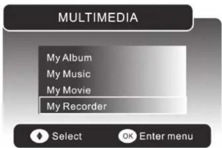 MULTIMEDIA My Album My Music My Movie My Recorder Select OK Enter menu