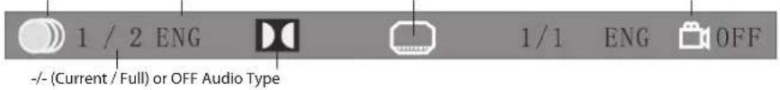 1 / 2 ENG -/- (Current / Full) or OFF Audio Type 1/1 ENG OFF