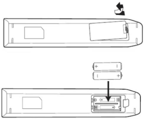 Diagram showing a device with battery and control panel, labeled with positive and negative polarity indicators.