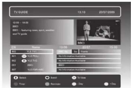 TV GUIDE 12:00 - 18:00 BBCI BBCI - featuring news, spirit, weather and TV guide CN Name 13:00 20:07 15:00 B03 YLE TV1 B01 YLE PECU B02 YLE TV2 B01 BBCI B07 YLE FBR-ABC BCC No Information Available No Information Available BBCI No Information Available Select Scroll To View Timer Reminder Day + Day