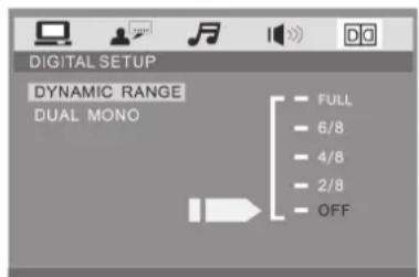 DIGITAL SETUP DYNAMIC RANGE DUAL MONO FULL 6/8 4/8 2/8 OFF