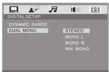 DIGITAL SETUP DYNAMIC RANGE DUAL MONO STEREO MONO L MONO R MIX MONO
