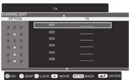 CHANNEL EDIT OPTION TV 001 002 003 004 005 006 FAV SKIP LOCK MOVE MENU BACK ENTER