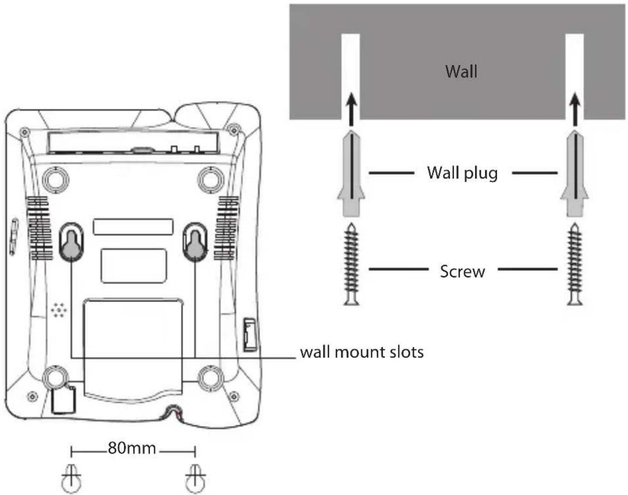 wall wall plug Screw wall mount slots 80mm