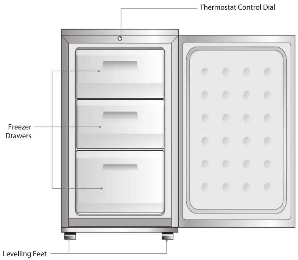 Thermostat Control Dial Freezer Drawers Levelling Feet