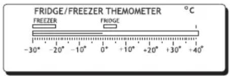 FRIDGE/FREEZER THEMOMETER °C FREEZER FRIDGE -30° -20° -10° 0° +10° +20° +30° +40°