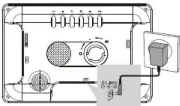 Technical diagram of a device rear panel with labeled components and connection points