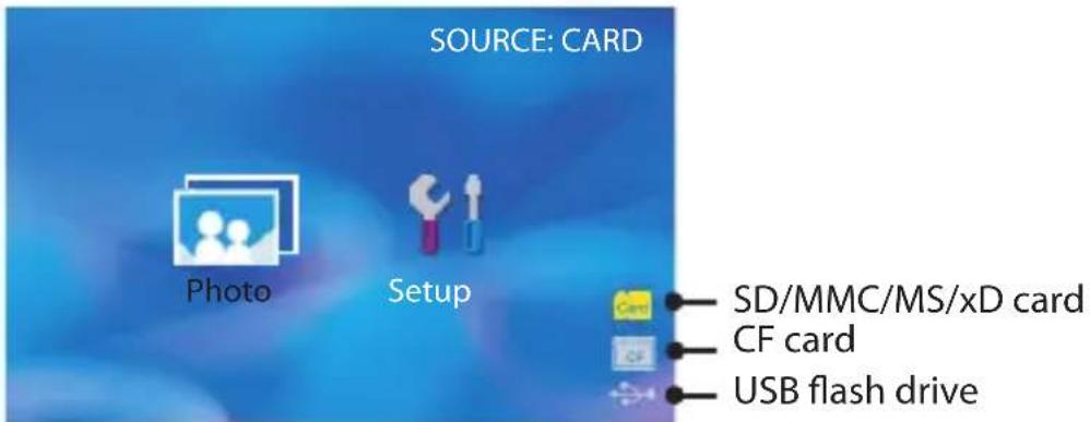 SOURCE: CARD Photo Setup SD/MMC/MS/xD card CF card USB flash drive