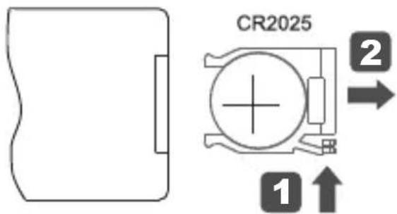 CR2025 1 ↑ 2