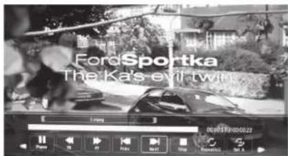 FordSportka The Ka's evil twin