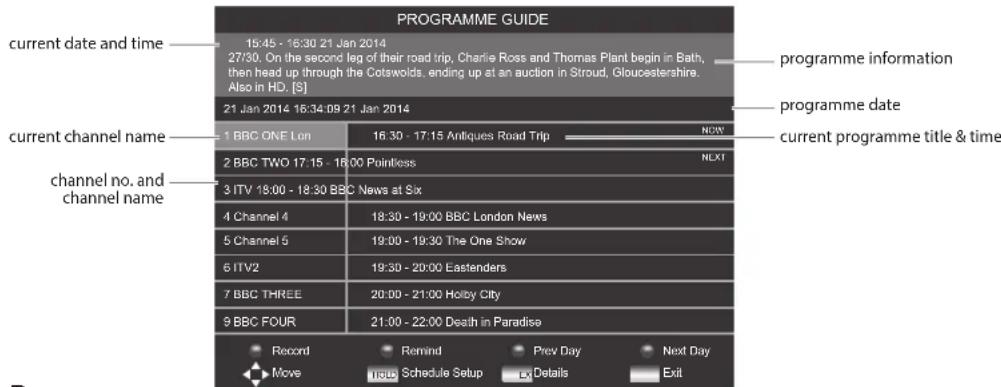 PROGRAMME GUIDE current date and time 15:45 - 16:30 21 Jan 2014 27/30. On the second leg of their road trip, Charlie Ross and Thomas Plant begin in Bath, then head up through the Cotswolds, ending up at an auction in Stroud, Gloucestershire. Also in HD. [S] 21 Jan 2014 16:34:09 21 Jan 2014 current channel name 1 BBC ONE Lon 16:30 - 17:15 Antiques Road Trip NOW 2 BBC TWO 17:15 - 18:00 Pointless NEXT 3 ITV 19:00 - 18:30 BBC News at Six 4 Channel 4 18:30 - 19:00 BBC London News 5 Channel 5 19:00 - 19:30 The One Show 6 ITV2 19:30 - 20:00 Eastenders 7 BBC THREE 20:00 - 21:00 Holby City 9 BBC FOUR 21:00 - 22:00 Death in Paradise Record Remind Prev Day Next Day Move Table Schedule Setup Details Exit