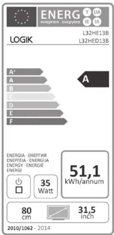 Logik L32HE13B - PC Mode - 1