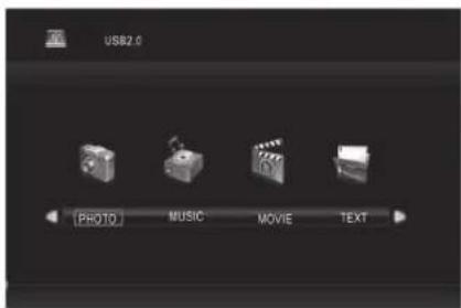 USB2.0 PROTO MUSIC MOVIE TEXT