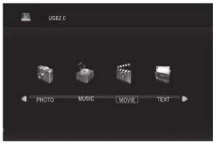 USB2.0 PHOTO MUSIC MOVE TEXT