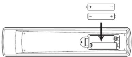 Diagram showing battery connection to a remote control panel with polarity labels