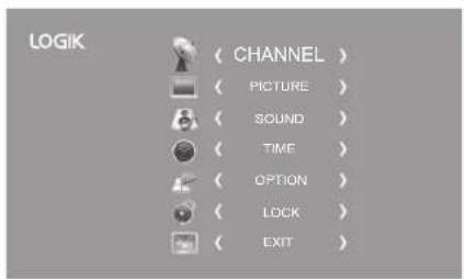 LOGIK ( CHANNEL ) ( PICTURE ) ( SOUND ) ( TIME ) ( OPTION ) ( LOCK ) ( EXIT )