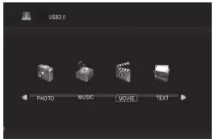 USB2.0 PHOTO MUSIC MOVE TEXT
