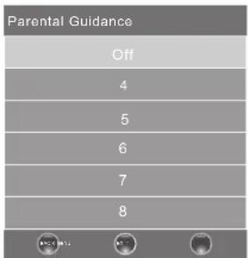 Parental Guidance Off 4 5 6 7 8