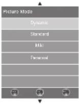 Logik L32HE13B - Adjusting the Picture Settings - 3